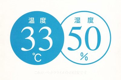 33℃、50％