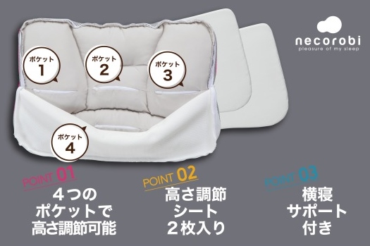 23SS販促物-necorobi2